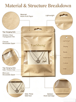 Petite pochette en papier kraft pour bijoux et aliments avec fenêtre transparente, fermeture éclair refermable, trois côtés scellés, prête à offrir, vente en gros, OEM