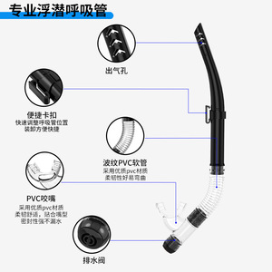 Snorkel Mask Wide Angle Anti Fog Silicone Adjustable Adult Diving Swimming Gear - Product Image 2