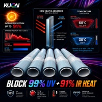 Película para Ventanas de Auto KUCAI, Aislamiento Térmico, Rollo de Película para Ventanas de Auto, Bloqueador Solar, Película para Ventanas con Tinte Solar para Ventanas de Arquitectura