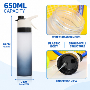 650ml Plastic Mist Spray <b>Sports</b> Water Bottle with Direct-<b>Drink</b> Lid, Integrated Handle and Custom Logo OEM ODM - Product Image 3