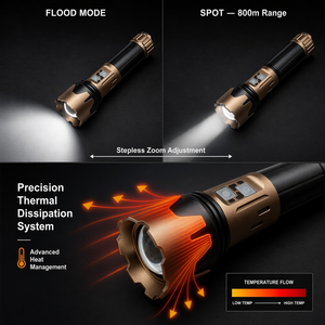 WOSEN 30W Powerful White Laser LED Flashlight Zoomable Outdoor Turbo Stepless Torch 6500mAh <b>USB</b> <b>C</b> Rechargeable Power Bank - Product Image 6