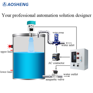 बिक्री के लिए 80 घz रडार स्तर ट्रांसमीटर; उच्च सटीकता ठोस और तरल स्तर सेंसर सबसे अच्छी कीमत - Product Image 5