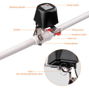 JXS-433 Long Distance RF 433mhz <b>Remote</b> Control Smart Gas Water Leakage Valve Controller Smart Gas Detector Automatic Manipulator - Product Image 6