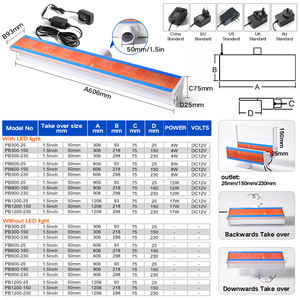 Cascade colorée d'eau de lame de cascade de LED pour l'étang de station thermale de piscine - Product Image 4