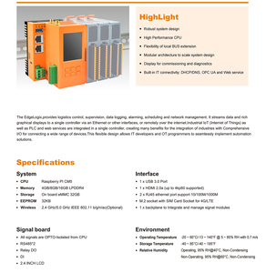 Edgelogix-1146 בקר plc עם <span class=keywords><strong>2</strong></span>.4 ''hmi <span class=keywords><strong>2</strong></span> גרם 16GB emmc rs485 ממשק תקשורת לשליטה תעשייתית - Product Image 5