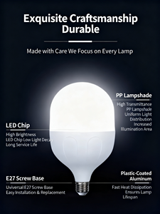 Bóng đèn LED để sử dụng tại nhà-Đế vít E27, hình viên đạn/quả cầu, công suất cao, bóng đèn siêu sáng tiết kiệm năng lượng ba bằng chứng - Product Image 5