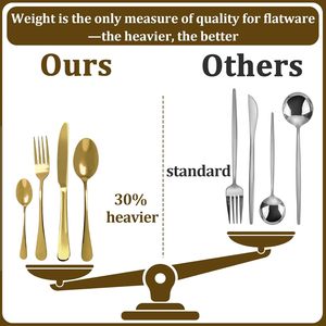 Juego de Cubiertos de Acero <span class=keywords><strong>Inoxidable</strong></span> Europeo 1010, Moderno y de Lujo, 24 Piezas, Incluye Cuchillo, Tenedor y Cuchara, Ideal para Regalo Empresarial o Fiestas - Product Image 4