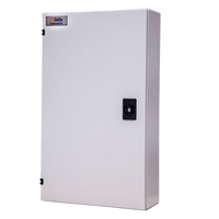 Tableau de distribution électrique IP52 Zincalume 250A 3 pôles, interrupteur principal N12 gris pastel pour l'Australie