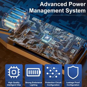 Đường cao tốc năng lượng mặt trời ánh sáng đường phố với điều khiển từ xa cảm biến chuyển động tự động không thấm nước LED năng lượng mặt trời ánh sáng đường phố - Product Image 6