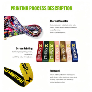 Lanyards Personalizados de Poliéster con Impresión por Sublimación, Lanyards Ecológicos para Llaveros, para Promociones y Eventos - Product Image 4
