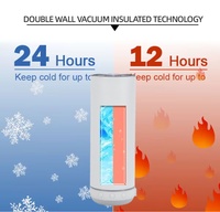 Bouteille d'eau intelligente portable 600 ml/20 oz avec haut-parleur Bluetooth sans fil pour sublimation, disponible en Teal, Noir, Blanc – Vente en gros