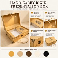 Boîte cadeau rigide personnalisée avec poignée et insert en mousse EVA, emballage cosmétique imprimé pour parfums, shampoings et produits de soin de la peau