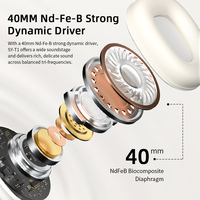 Écouteurs sans fil SY-T1 Casque mono pliable avec microphone dynamique Son surround et fonction mains libres