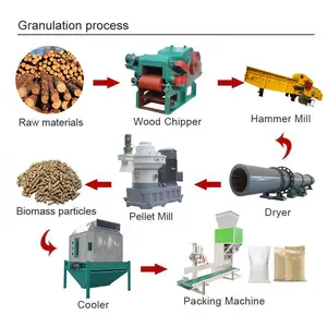 1ton/H Automatische Compleet Hout Zaagsel Biomassa Pellet Machine Lijn 1-4 T/h Gemakkelijk Bedienen Gras Pelet Machine hout Pellet Lijn