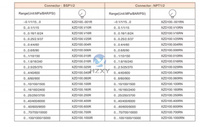 Manómetro Digital Inteligente XZD100, Herramienta de Prueba de Presión para Maquinaria de Ingeniería, Piezas de Maquinaria de Construcción