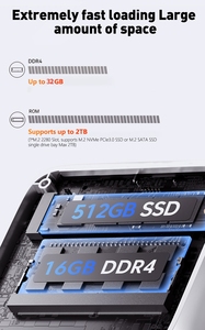 Mini PC Comercial Intel Core N150 DDR4 2*M.2 SSD Win11 6USB Nuc 2HD2.0 WiFi6 1*RTL8111H LAN Audio - Product Image 4