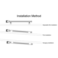 Auvent rétractable en aluminium, tissu acrylique imperméable, auvent électrique pour terrasse, pergola, serre en verre avec éclairage LED