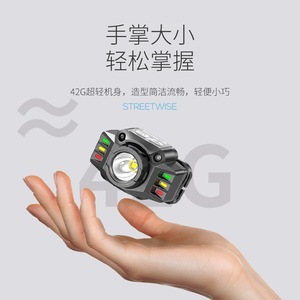 Lampe frontale rechargeable LED Smiling Shark Wave Sensor avec affichage de la puissance pour la randonnée et le camping - Product Image 2