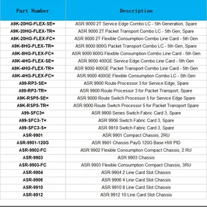 A9K-20HG-FLEX-FC ASR 9000 2T consumo flessibile linea scheda-5th Gen A9K-20HG-FLEX-FC