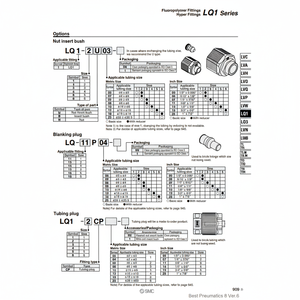 Douille d'insertion d'écrou pneumatique SMC LQ1-3B10 pièces pneumatiques de haute qualité - Product Image 1