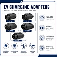 Pengisi Daya AC EV Portabel 11kW 22kW Tipe 2 GB T Unit Pengisian Daya Komersial untuk Parkir dan Armada