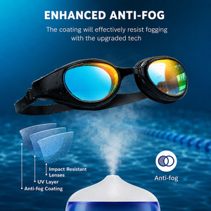 Occhiali da Sole Personalizzati Smart e Alla Moda, Accessori <span class=keywords><strong>per</strong></span> Nuoto Arena, Spray Antiappannamento <span class=keywords><strong>per</strong></span> Occhiali da Nuoto - Product Image 3