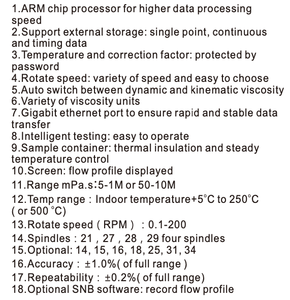 मिट्टी और डामर के लिए STLBY-1A पेशेवर भू-तकनीकी परीक्षण रेजोमीटर - Product Image 4