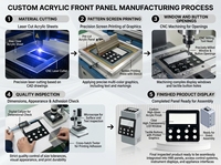 Panel de Control de Aire Acondicionado de Acrílico Personalizado, Cubierta Gráfica para Pantalla, Panel Frontal Plano con Corte CNC de Precisión