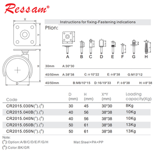 Ressam Factory Furniture Wheel Caster Möbel rolle 1,5 Zoll und 2 Zoll Basic Plastic Caster Wheels - Product Image 2