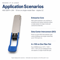 Transceiver optique QSFP+ LR4 40G 1310nm 10km Duplex LC compatible Arista QSFP-40G-LR4