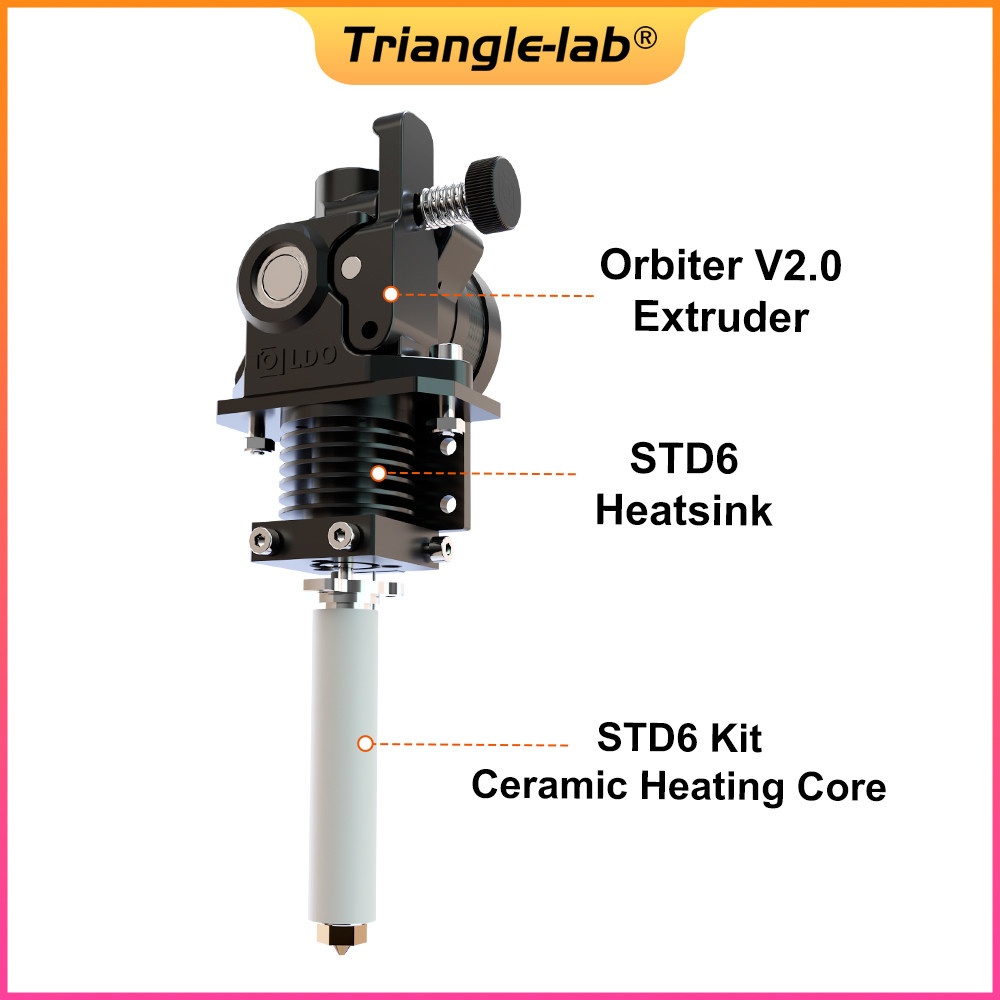 Trianglelab STD6 Ceramic Heating Core - High-Speed 3D Printing