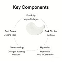 Acide hyaluronique de caféine hydratant réduire la ligne fine gonflée sous les patchs de collagène des yeux pour les cernes