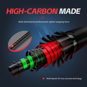 <span class=keywords><strong>Cañas</strong></span> de Pescar Telescópicas de Carbono FISHINGFANS de 3.6m/3.9m/4.2m/4.5m, Acción Rápida, Mango de EVA, para Pesca de <span class=keywords><strong>Surfcasting</strong></span>, Spinning, Roca y Mar - Product Image 5