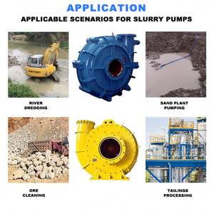 Bomba de Dragado de Oro CZME para Transporte de Residuos Mineros de 3'' y 8 Pulgadas, Bomba de Dragado de Lodos y Arena P180 de 4 Pulgadas con Motor - Product Image 2