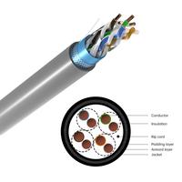 Cable de Red LAN CAT5e SF/UTP de Cobre Desnudo con Certificación CPR CE, Blindado con Lámina de Aluminio y Cubierta de PVC LSZH, 305m 1000ft, para CCTV