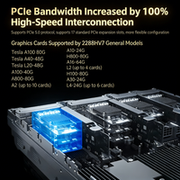 Serveur Rack 2U 2-sockets Xfusion 2288HV7 de Bonne Qualité, Intel Xeon Scalable 4e/5e Génération 2.8GHz, Capacités AI, Stock Disponible