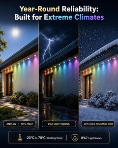 Festival 0.96w Dc12V 30mm RGBW Christmas Permanent Light Outdoor with Aluminum Track IP68 Multi-year Use - Product Image 2