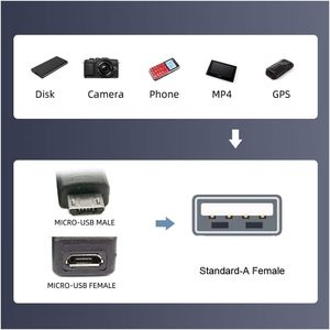 Meilleure Vente 2026 Adaptateur Câble OTG <span class=keywords><strong>4K</strong></span> à Angle Gauche de 90 Degrés Alimenté Micro USB vers USB OTG pour <span class=keywords><strong>TV</strong></span> Tablette <span class=keywords><strong>Fire</strong></span> <span class=keywords><strong>TV</strong></span> <span class=keywords><strong>Stick</strong></span> <span class=keywords><strong>4K</strong></span> - Product Image 6