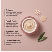 Personnalisation OEM/ODM de produits de soin coréens : Triple Collagène, Niacinamide, Acide Hyaluronique, Élastine Hydrolysée Hydratante