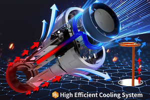 CAR-REFINE 110W 12V 10000LM 6000K P2 M7P H7 Système d'éclairage LED pour phares <span class=keywords><strong>de</strong></span> voiture H1/H3/H11/H10/9005/9006/9012/880 Faisceau haut et bas - Product Image 2