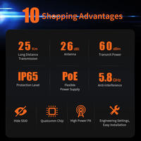 CPE de Largo Alcance 900Mbp 5.8 Ghz 25KM Puente Inalámbrico 1000mW Punto de Acceso de Alta Potencia Router Repetidor de Antena Wifi AP con Ganancia de 26dBi