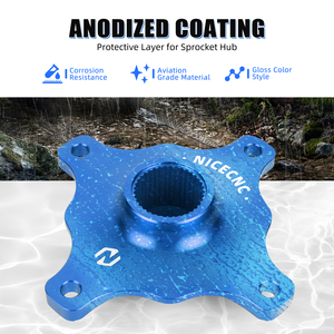 Protector de Cubo de Rueda NICECNC para ATV Yamaha <span class=keywords><strong>Raptor</strong></span> <span class=keywords><strong>700</strong></span> 700R 2006-2020 Raptor700 Raptor700R 2019 2018 <span class=keywords><strong>2017</strong></span> 2016 - Product Image 2