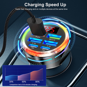 Adaptateur de Voiture à Charge Rapide 6 Ports pour Appareils Électroniques <span class=keywords><strong>iPhone</strong></span> 18 17 16 Samsung S26 S25 S24 avec Lumière Ambiante LED RGB - Product Image 4