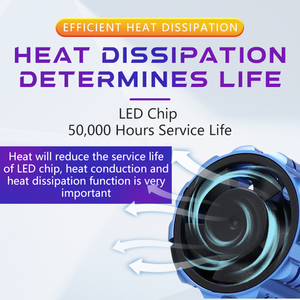 DGLS X6 70 Watt 60000lm Đèn Led Bombillo H4 2000 <span class=keywords><strong>Lumens</strong></span> <span class=keywords><strong>360</strong></span> Đèn Led Xe Hơi H7 Bóng Đèn Pha Turbo 55W 200W Luces <span class=keywords><strong>360</strong></span> - Product Image 6