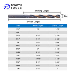 13 cái HSS khoan <span class=keywords><strong>bit</strong></span> thiết lập 1/16 "để 1/4", 135 ° chia điểm SAE <span class=keywords><strong>jobber</strong></span> Twist <span class=keywords><strong>Bit</strong></span> Kit cho kim loại cứng gang PVC gỗ trong hộp kim loại - Product Image 2