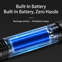 Lampe torche portable en ABS avec zoom LED, lumière latérale COB, rechargeable par type C, lampe d'avertissement rouge et bleue pour le camping et les situations d'urgence