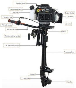 HANGKAI 4HP Heavy Duty Boat Motor 4 Stroke 55CC Motor Boat Engine Air Cooling CDI System - Product Image 3