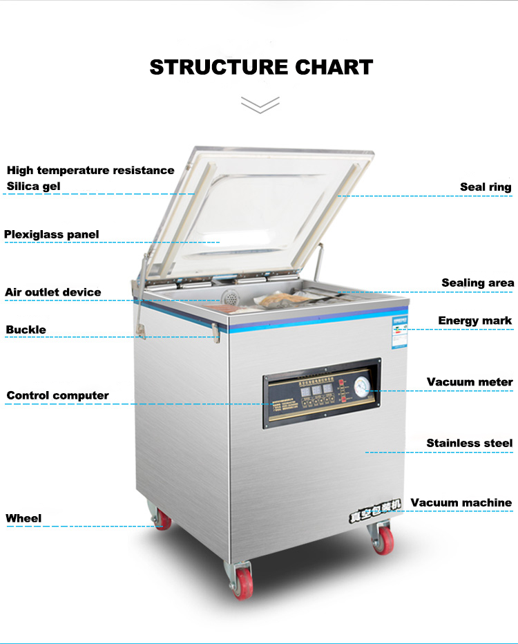 Автоматический высококачественный вакуумный упаковщик, пищевая вакуумная упаковочная машина