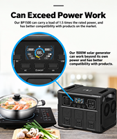 Générateur Solaire Portable 1500W LiFePO4, Station d'Énergie à Onde Sinusoïdale Pure MPPT pour la Maison, le Camping en Extérieur, les Véhicules Récréatifs, OEM ODM