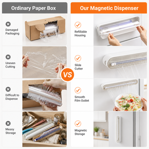 Faites cesser les problèmes avec le <span class=keywords><strong>film</strong></span> plastique ! Distributeur magnétique qui remplace les boîtes déchirées et les coupures irrégulières. - Product Image 4
